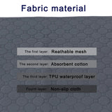 QUICK DRY ABSORBENT PET PAD BLANKET– Keep Your Home Clean &amp; Comfortable
