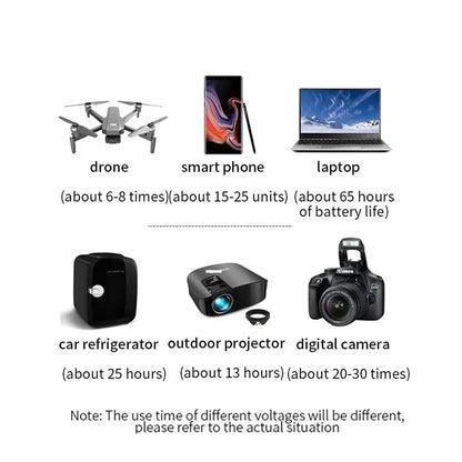 POWERWANDER PORTABLE ENERGY HU-OUTDOOR GENERATOR-